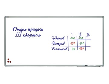 Магнитная доска для рисования 2х3, TSA1224, 120х240 см, алюминиевая рамка, лаковое покрытие в Воронеже