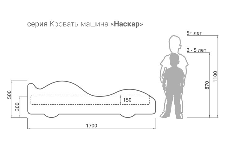 Детская кровать-машина Бэтмобиль в Воронеже - изображение 3