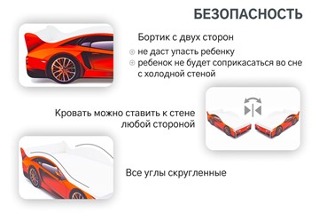 Кровать-машина Lamborghini в Воронеже - предосмотр 7