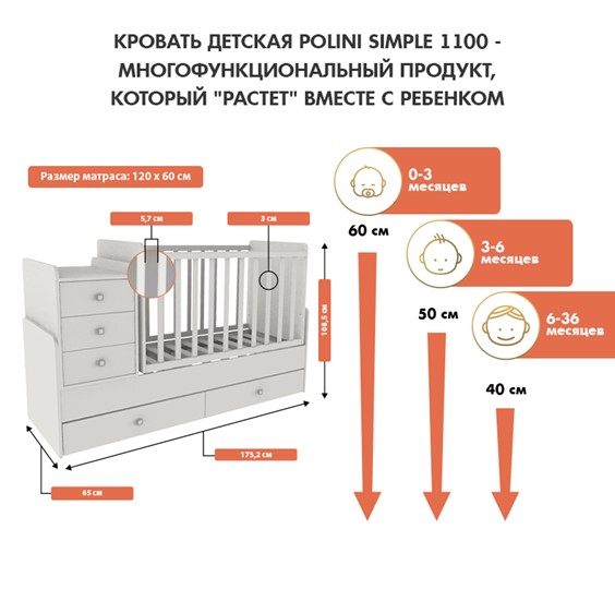 Кроватка детская с комодом POLINI Kids Simple 1100 Белый в Воронеже - изображение 2