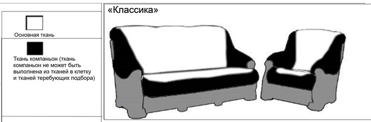 Прямой диван Классика Б, Миксотойл в Воронеже - изображение 5