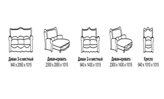Малый диван Наполеон, ДМ2 в Воронеже - изображение 2