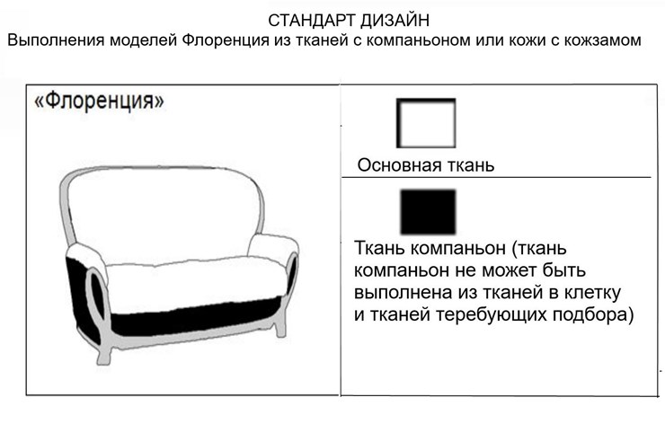 Малый диван Флоренция, Миксотойл в Воронеже - изображение 17