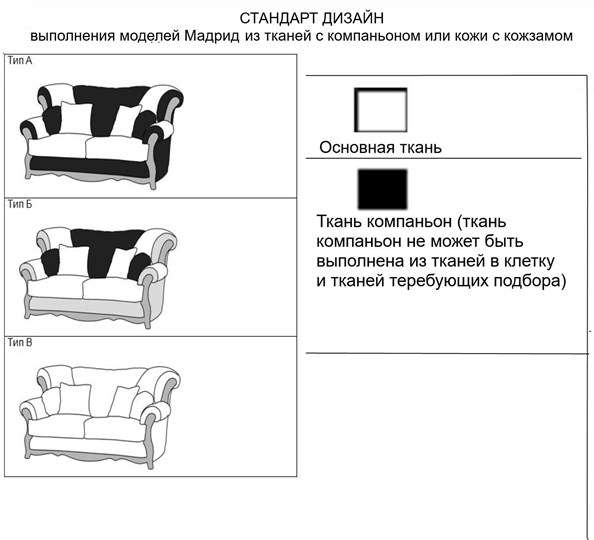 Прямой диван Мадрид 4-местный, седафлекс в Воронеже - изображение 4