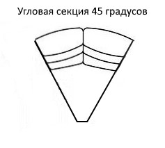 Угловая секция Мишель 45 градусов в Воронеже
