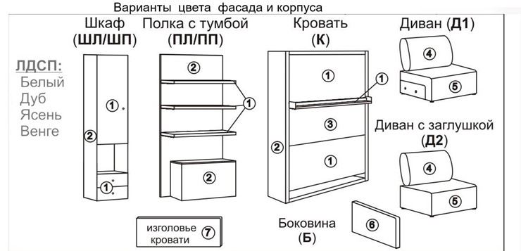 Диван Кровать-трансформер Smart (ШЛ+КД 1600), шкаф левый, правый подлокотник в Воронеже - изображение 10
