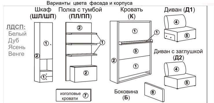 Кровать-трансформер Smart (ШЛ+К 1400), шкаф левый в Воронеже - изображение 2