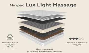 Матрас Lux Light Massage зима-лето 20 в Воронеже