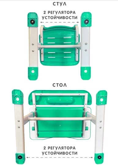 Комплект из растущих парты и стула SET HOLTO-17А, зеленый в Воронеже - изображение 12