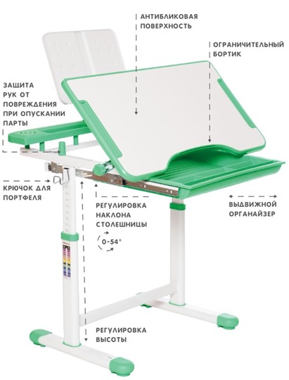 Комплект из растущих парты и стула SET HOLTO-17А, зеленый в Воронеже - изображение 5